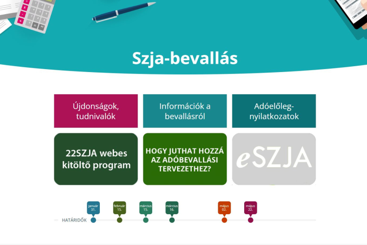 Vágujhelyi Ferenc: rekordot döntött az eSZJA