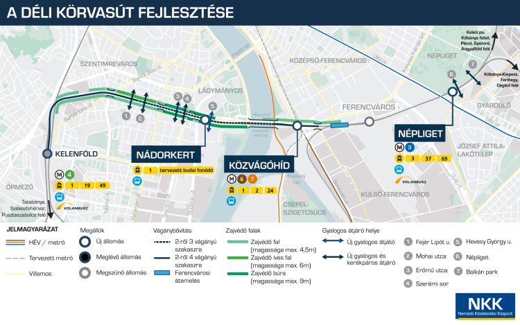 ÉKM: fontos szakaszához érkezett a déli körvasút építése